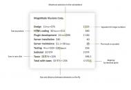 Numeric Notes: anotaciones y calculadora todo en uno