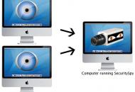 RemoteSight video streaming para Mac OS X